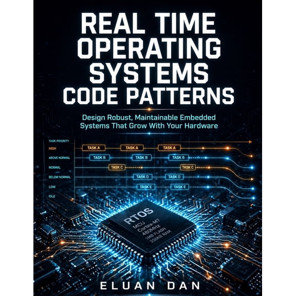 Real Time Operating Systems Code Patterns: Design Robust, Maintainable Embedded Systems That Grow With Your Hardware, (Paperback)