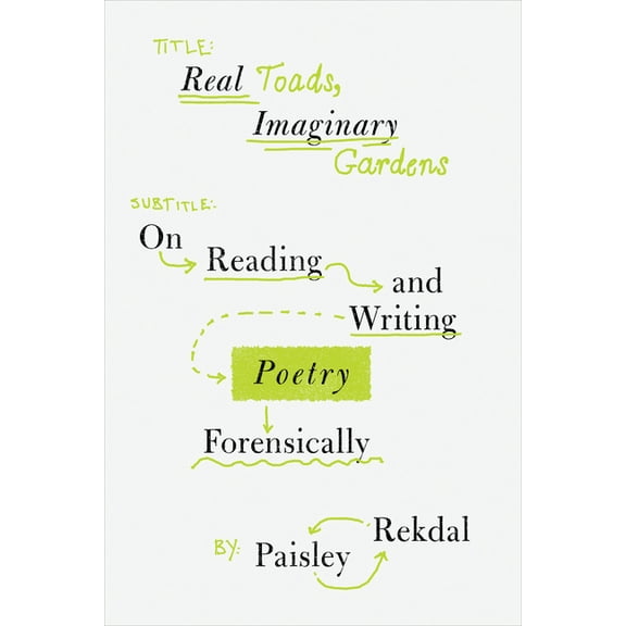 Real Toads, Imaginary Gardens: On Reading and Writing Poetry Forensically, (Paperback)