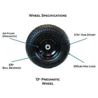 SureFit 8x1.75 Steel Wheel Combo 1-3/8 Hub Offset for Universal