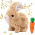 thumbnail image 1 of My Realistic Bunny Toy Easter Basket Stuffer, 2025 New Bunny Toys Educational Interactive Toys Bunnies Can Walk and Talk, Handmade Hopping Realistic Bunny Toy for Kids (Brown), 1 of 8