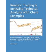 Realistic Trading & Investing Technical Analysis With Chart Examples Understand Core Concepts; Price Action, Volume, Support, Resistance, Trends
