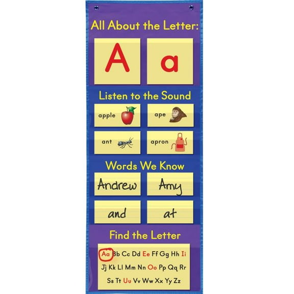 Really Good Stuff All About Letters Pocket Chart