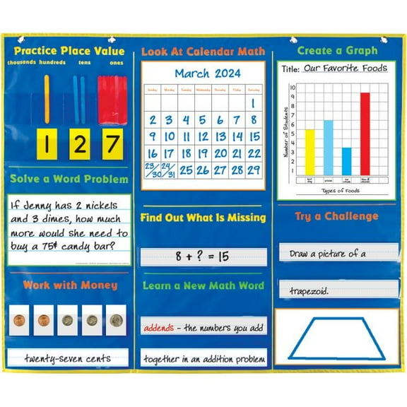 Really Good Stuff Daily Math Pocket Chart - 1 pocket chart, 154 cards