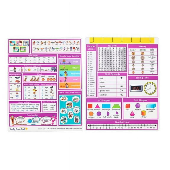 Really Good Stuff Essential Reference Cards ? Grade K ? Set of 12