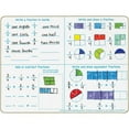 thumbnail image 1 of Really Good Stuff Fractions Dry Erase Board Set, 1 of 2