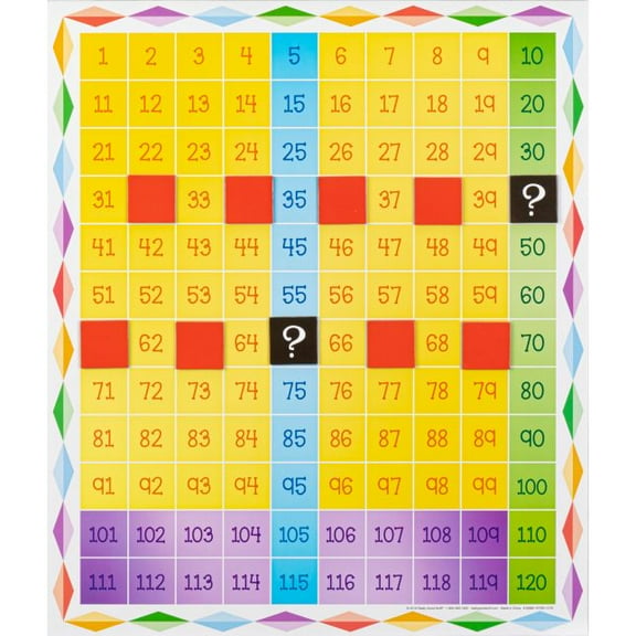 Really Good Stuff Jumbo Magnetic Chart; 120 Grid - 1 grid, 24 squares