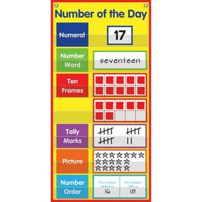 Really Good Stuff Number Of The Day Space Saver Pocket Chart - 34 Cards