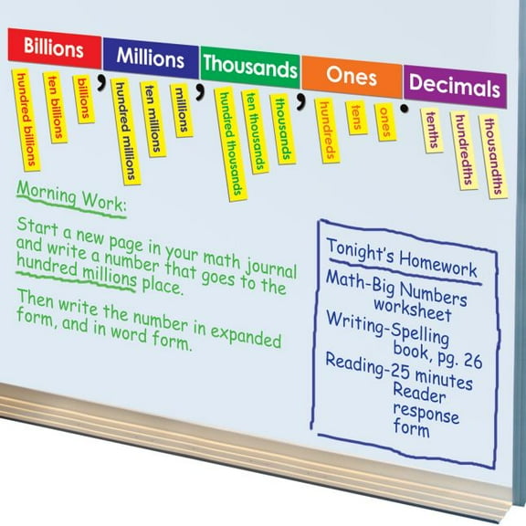 Really Good Stuff Place Value Display Magnets Set