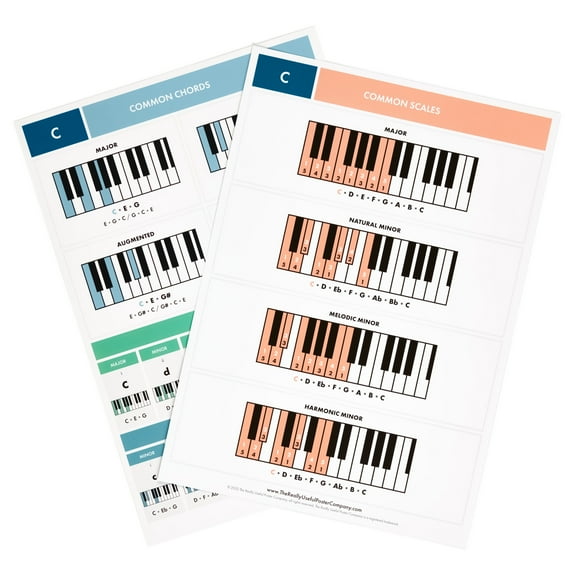 The Really Useful Piano Reference Cards - Pack of 12 double-sided cards (1 per key signature) - Learn Piano, Music Theory & Composition with our fully illustrated Piano Chords & Piano Scales cards