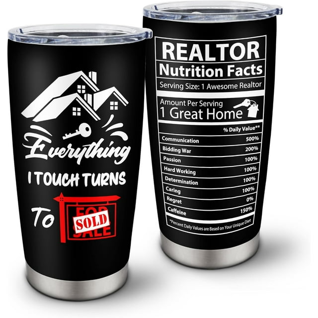 Realtor Gifts, Closing Gifts For Realtor, Gifts For A Real Estate Agent