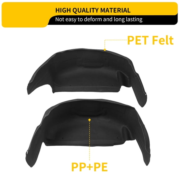 Rear Wheel Well Liners for 2021-2025 Ford F150 (Not for Raptor) Rear Wheel Arch Liners No Drilling