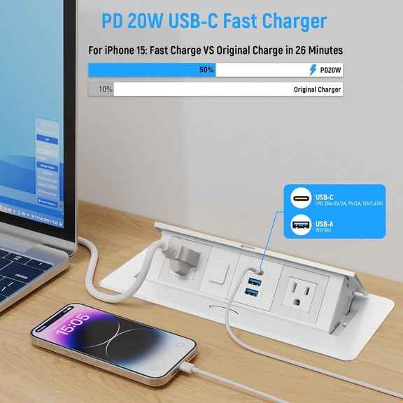 Recessed Power Strip with 2 AC, 2 USB-A, USB-C Ports, Pop Up Power Outlet with PD 20W USB C Fast Charger, Receptacle Outlet with Switch and 6FT Cord for Conference Office Countertop Listed,White