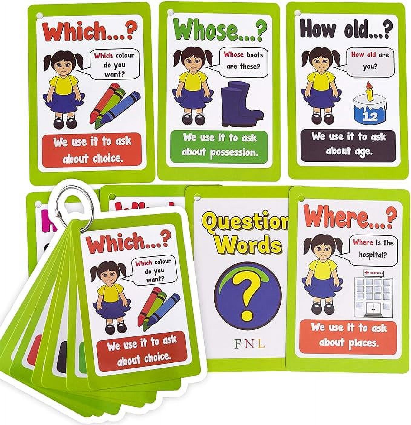 Rechardy Question Words Flashcards English Sentences Grammar Learning