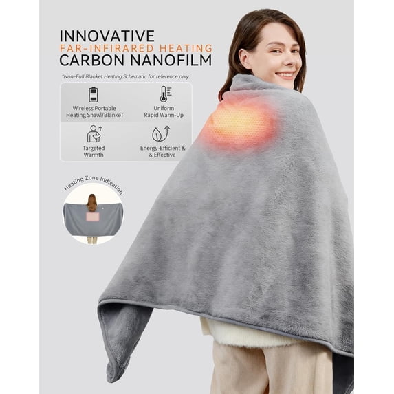 Rechargeable Cordless Heated Blanket – Battery Operated & Battery Powered Heated Blanket, Warm Throw for Outdoor, Car & Home, Works with External Battery Pack (Battery Not Included)