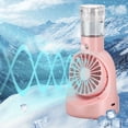 thumbnail image 1 of Rechargeable Handheld Misting Fan, Personal Cooling Spray Fan with 4 Speeds for Outdoor, Travel, Office, Desktop, 1 of 9