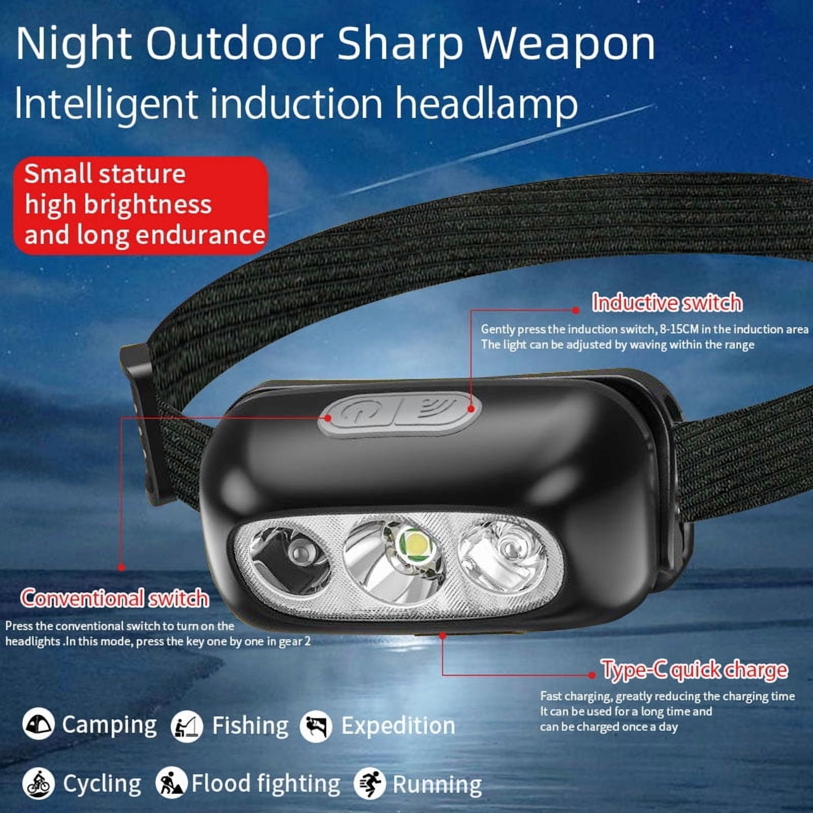 Rechargeable LED Headlamps, high 160Lux, medium 80Lux, low 30Lux Bright with 4 Modes, Adjustable Headband, IPX4 Waterproof, USB Cable Included, for Camping and Hiking