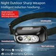 thumbnail image 1 of Rechargeable LED Headlamps, high 160Lux, medium 80Lux, low 30Lux Bright with 4 Modes, Adjustable Headband, IPX4 Waterproof, USB Cable Included, for Camping and Hiking, 1 of 5