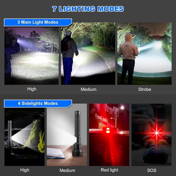 Rechargeable LED Flashlights High Lumens, 99,000 Lumens Super Bright Flash Light with 7 Modes, Powerful Handheld Waterproof Flashlights for Home Emergencies, IPX6 Waterproof