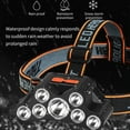 thumbnail image 1 of Rechargeable LED Headlamp Super Bright Waterproof Hands Free Light for Fishing Camping Hiking Outdoor Work with Adjustable Angle USB Charging Head Light Headlamp Lamp, 1 of 9
