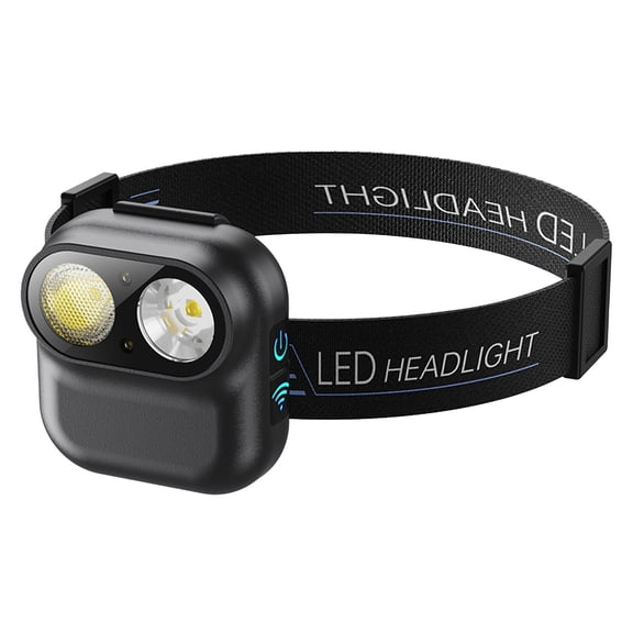 Rechargeable Motion Sensor LED Headlamp Adjustable Hard Hat Light for Outdoor Hiking Camping and Cycling Activities
