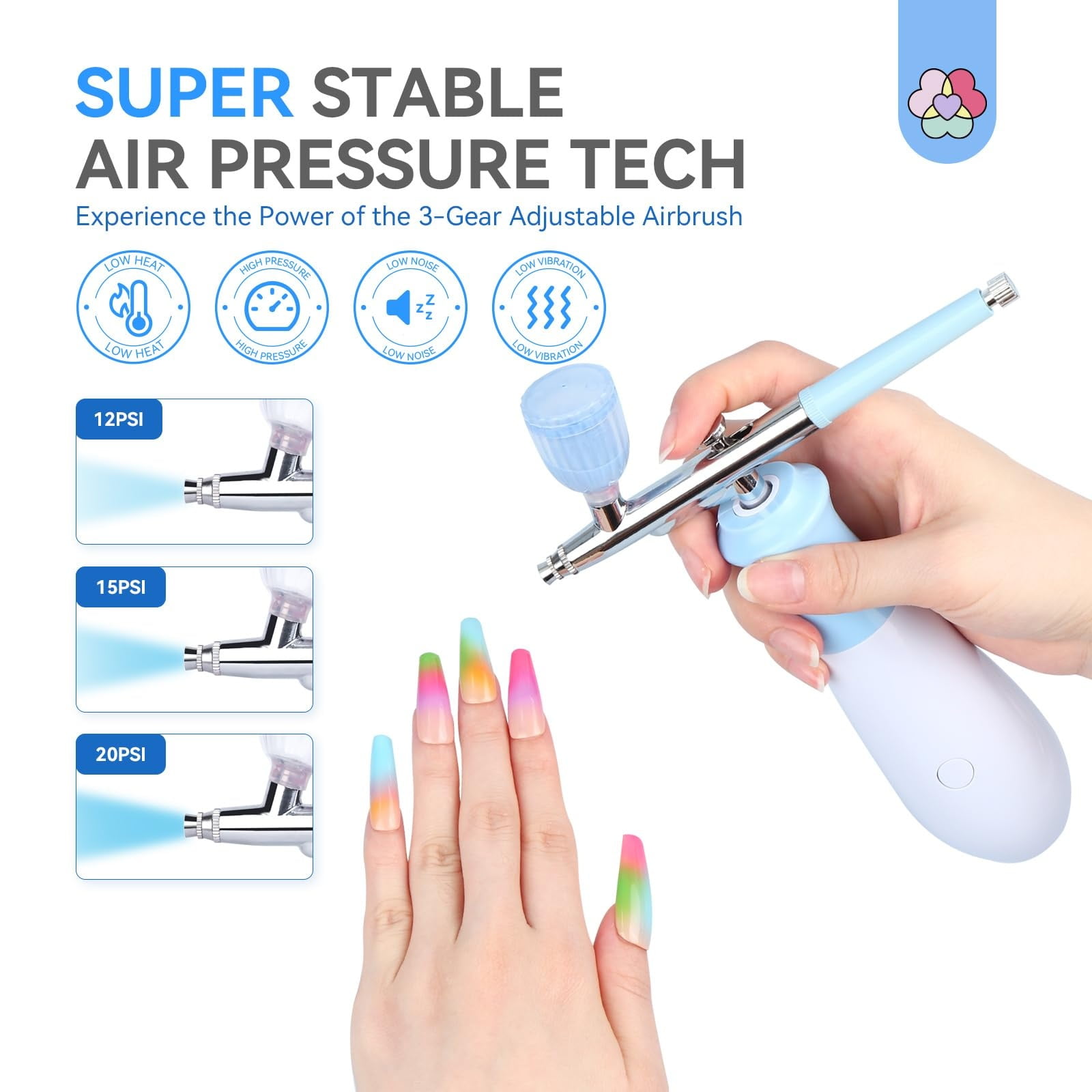 Rechargeable Nail Airbrush Kit - Wireless Airbrush Set With 0.3Mm Nano Nozzle For Nail Art, Diy Crafts, Beauty Makeup