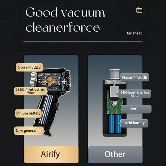 Rechargeable Portable Handheld Vacuum Cleaner with Multiple Attachments, Cordless Design for Home and Car Use, Powerful Lightweight Vacuum for Efficient Cleaning