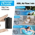 thumbnail image 1 of Rechargeable Portable Pump, Air Pump for Inflatables Couch, Pool Floats, Blow up Pool Raft Bed Boat Toy, Wireless Quick-Fill AC Inflator Deflator with 3 Nozzles, Black, 1 of 8