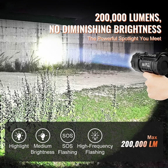 Rechargeable Spotlight Flashlight,200,000 Lumens,IP67 Waterproof Handheld LED Spot Light,Super Bright Portable Searchlight with 4 Modes Detachable Lens USB Port,for Hunting Boating Camping