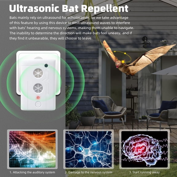 Rechargeable Ultrasonic Bat Deterrent for Attic Porch House Garage 2 Pack