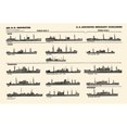 thumbnail image 1 of U.S. Converted Merchant Auxiliaries Poster Print by Navy Dept. Bureau of Aeronautics, 1 of 3