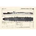 thumbnail image 1 of Shokaku Class-CV7-8 Poster Print by Navy Dept. Bureau of Aeronautics, 1 of 3