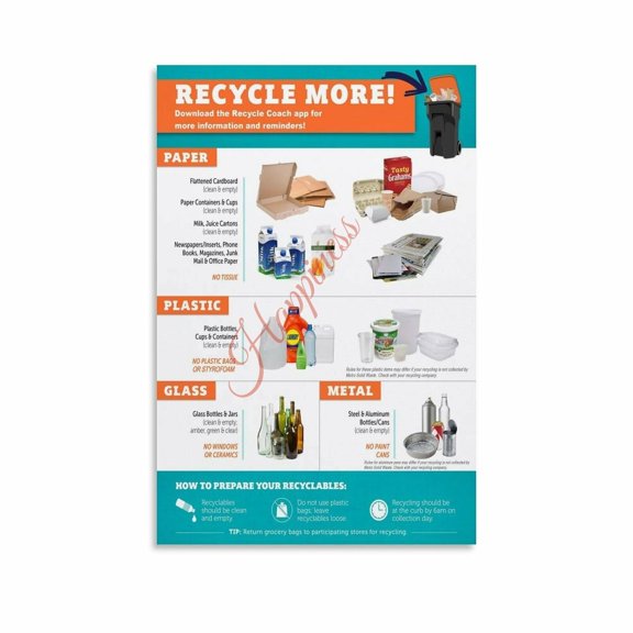 Recycle More Guide Poster Greener Recycling Infographic Guide (2) Canvas Painting Wall Art