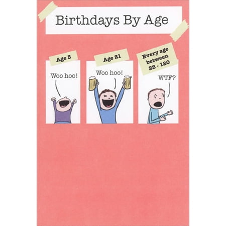 Recycled Paper Greetings Birthdays by Age Funny / Humorous Birthday Card
