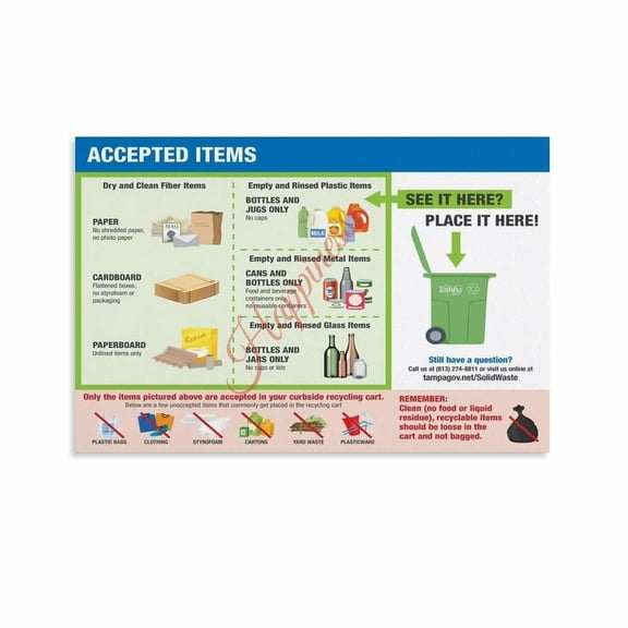 Recycling Poster Recyclable Environmental Infographic Poster Canvas for Living Room Bedroom Decor