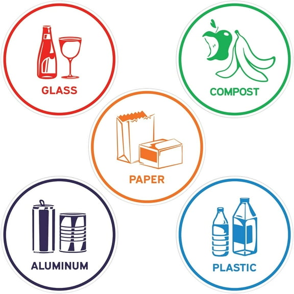 Recycling Stickers for Trash Can, 6" Wide | 5pcs Recycle Stickers for Plastic Bins - Paper, Aluminum, Plastic, Glass, Compost