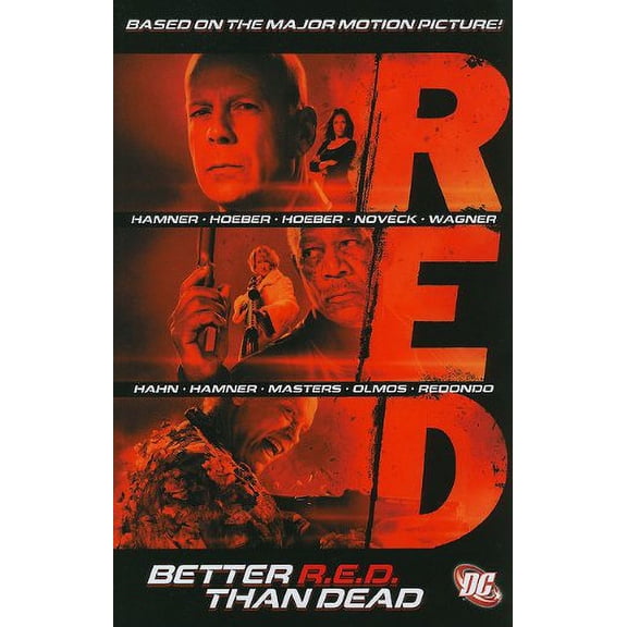 Pre-Owned Red
