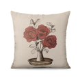 thumbnail image 1 of Red Flower Roses Balloon Valentine's Day Throw Pillow Covers 18 X 18 Inch, 1 Pcs, Linen Study Sofa Cushion Cover Indoor Living Room Home Decor, 1 of 6