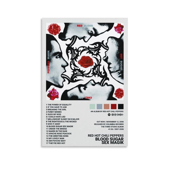 Red Hot Chili Peppers Posters Blood Sugar Magik Posters & Prints on Canvas Wall Art Poster for Room Decor