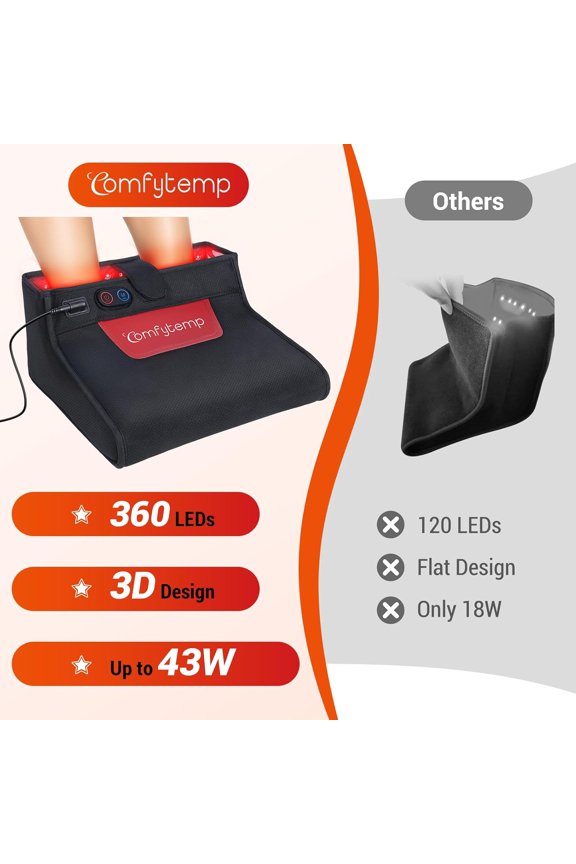 Red Light Therapy for Feet, 360 LEDs 43W Near Infrared Light Therapy Boot, 3D Wearable Feet Wrap for Ankle Heel Sole Plantar Joint Muscle, 660nm & 850nm, Up to Foot Size 12