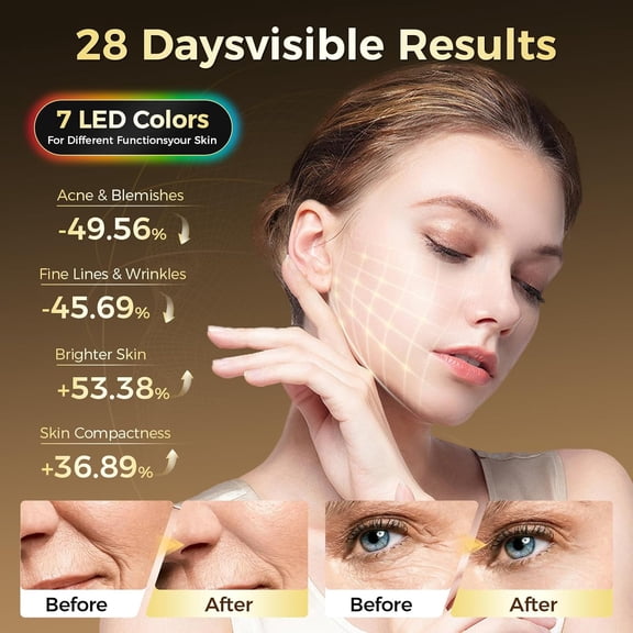 Red Light Therapy Mask for Face, 7-Color LED Face Mask, Near Infrared 850nm, Anti-Aging Wrinkle Reduction & Acne Treatment, At-Home Skin Rejuvenation Beauty Device for Women & Men