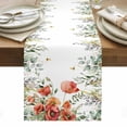 thumbnail image 1 of Red Poppy Table Runner - 36 Inch Long, Kitchen Dining Table Runner Dresser Scarves, Spring Farmhouse Country Flower Leaf Plant Farmhouse Decor for Coffee Tables Wedding Party Banquet, 1 of 8