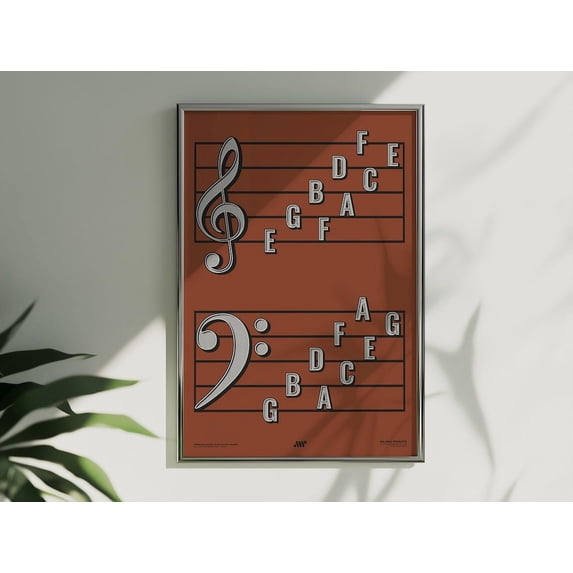 Red Treble And Bass Clef Note Names Wall Art Print, Music Education ...