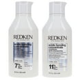 Redken Acidic Bonding Concentrate Shampoo & Conditioner 10oz Combo for Damaged Hair