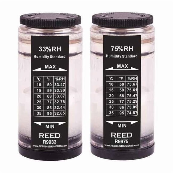 Humidity Calibration Kit (33% and 75%) R9980