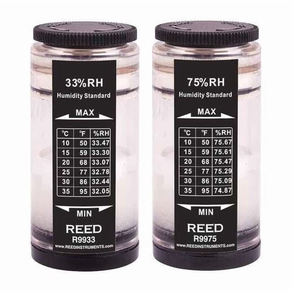 Humidity Calibration Kit (33% and 75%) R9980