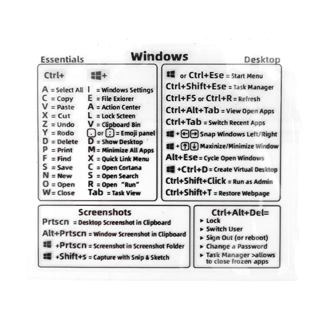 Reference Keyboard Shortcut Sticker for Laptop PC Computer English ...