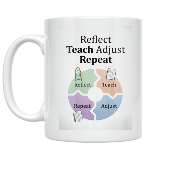 Reflect Teach Adjust Repeat - Teacher Reflection Enthusiast - 11 oz Ceramic Coffee Mug