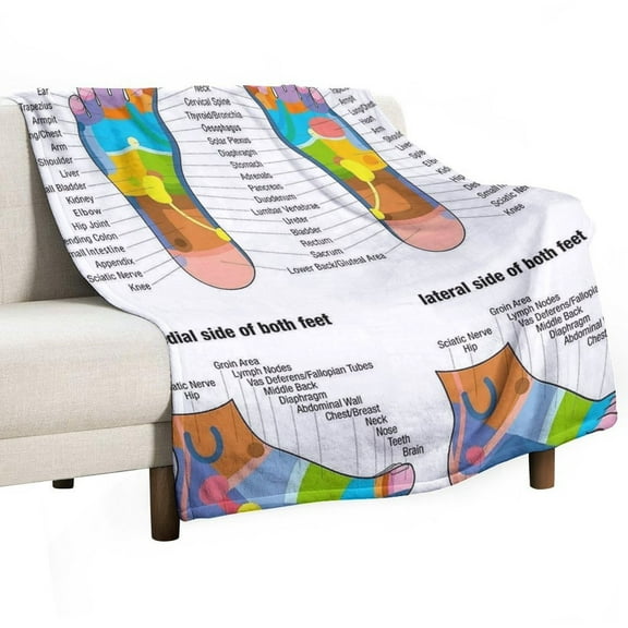 Reflexology Foot Chart Medical Art Poster Luxury Flannel Blanket - Super Soft Anti-Static Plush Warm Blanket for Sofa Bed - Extra Large Cozy Blanket for Men and Women, Home Decor Gift.