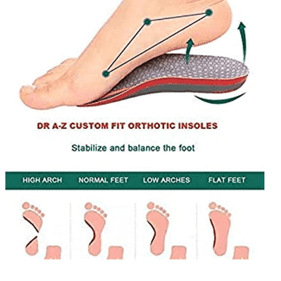 Doctor A-Z Shoe Insoles Plantar Fasciitis Foot Pain Relief for Small Feet Custom Feet Orthotic Inserts, CF 440 Pair 6- 7 INCHES (SM)