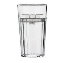 Reflo Smart Cup (Clear 1-Pack) Open Training Cup, Toddler Cup, No Suction 6oz, 360 Control-Flow, Premium High-Impact Plastic 1-Pack Clear